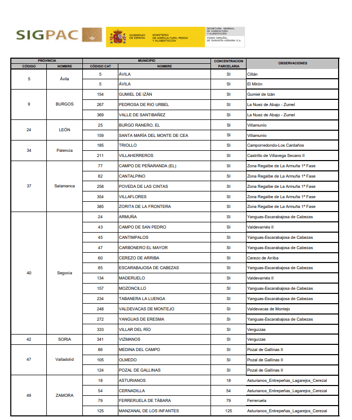 Si Pac Estos son los 24 municipios en los que no se utilizarán las referencias ...